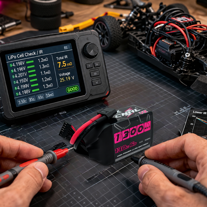 How Internal Resistance Affects LiPo Performance