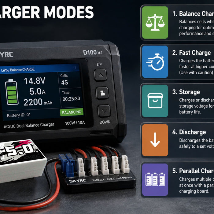 LiPo Charger Modes Explained: Balance Charge, Fast Charge, Storage, Discharge, and Parallel Charging