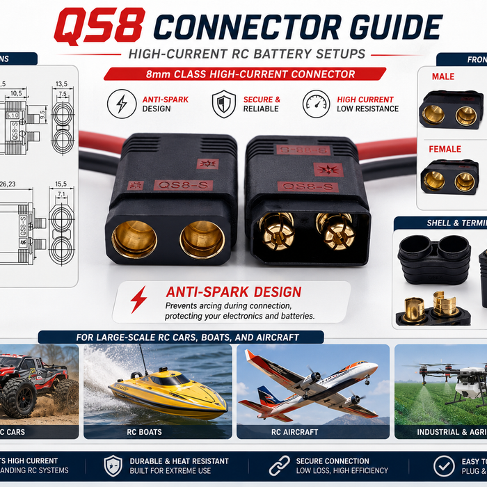 QS8 Connector Guide: What It Is, When to Use It, and How It Compares