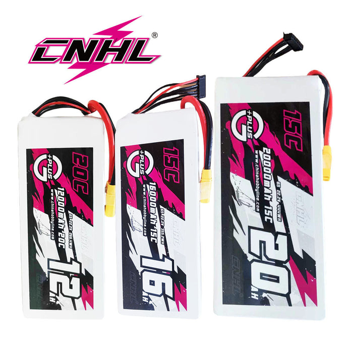 LiPo battery options for DJI S1000, S900, and S800 EVO used in real-world professional UAV missions