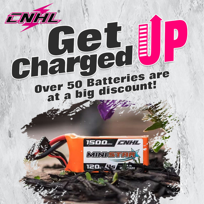 Chinahobbyline Lipo Battery Super Sale