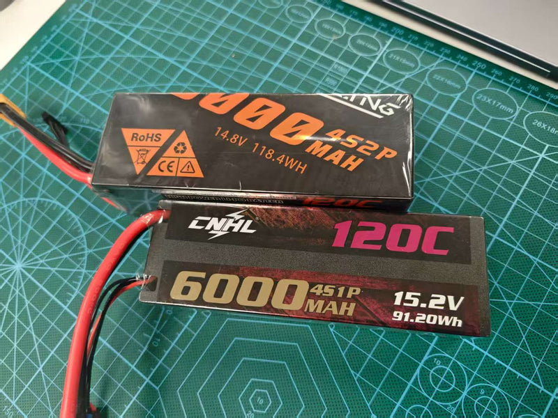 LiHV vs. LiPo: Which Battery Is Best for You? — ChinaHobbyLine
