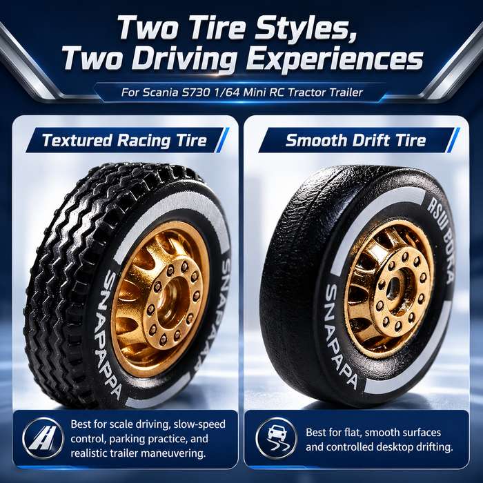 Racing tires and drift tires for Scania S730 1/64 mini RC tractor trailer