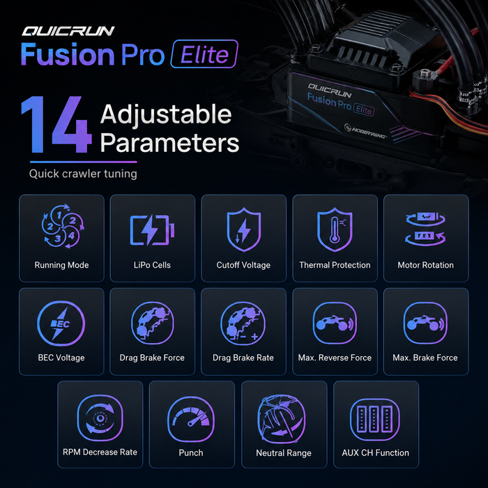 Hobbywing QUICRUN Fusion Pro Elite 2300KV FOC 2-in-1 50A ESC & Motor System for 1/10 RC Crawlers