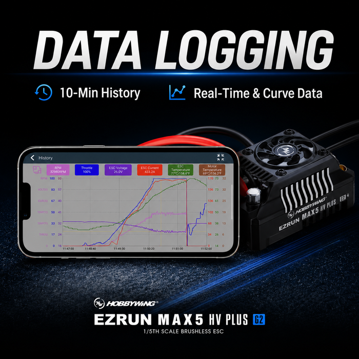 Hobbywing EZRUN MAX5 HV Plus G2 350A 6-12S Sensored Brushless ESC with AS150