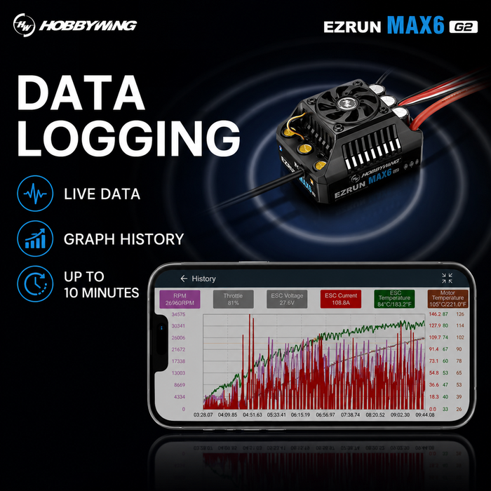 Hobbywing EZRUN MAX6 G2 200A 3-8S Sensored Brushless ESC for 1/6 & 1/7 RC Cars