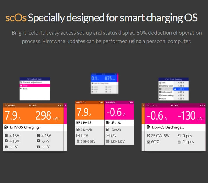 ISDT D2 Mark II scOS smart charging interface with dual channel battery status display