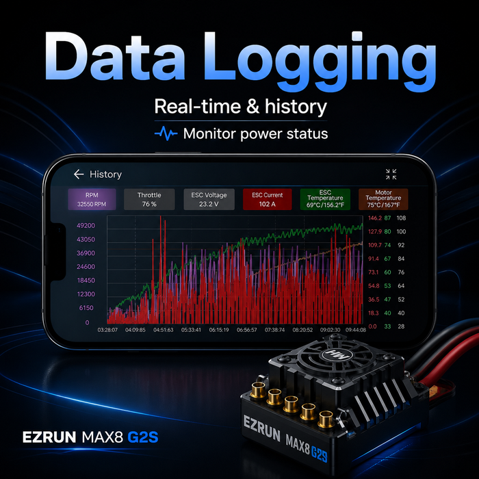 Hobbywing EZRUN MAX8 G2S 160A 3-6S Bluetooth Sensored ESC with XT90 for 1/8 RC Cars