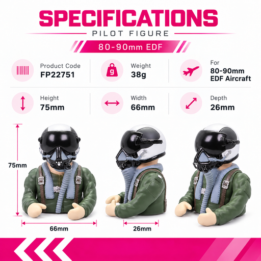 CNHL Pilot figure specifications for 80-90mm EDF aircraft with dimensions and weight
