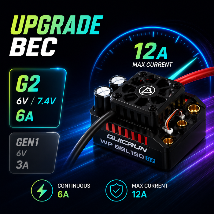 Hobbywing QUICRUN WP 8BL150 G2 150A 3-6S Waterproof Brushless ESC for 1/8 RC Trucks