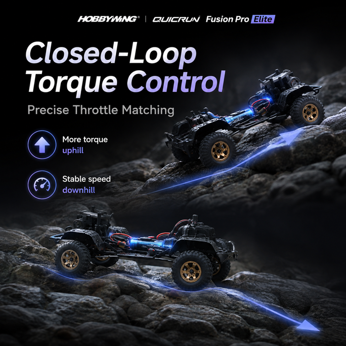 Hobbywing QUICRUN Fusion Pro Elite 2300KV FOC 2-in-1 50A ESC & Motor System for 1/10 RC Crawlers