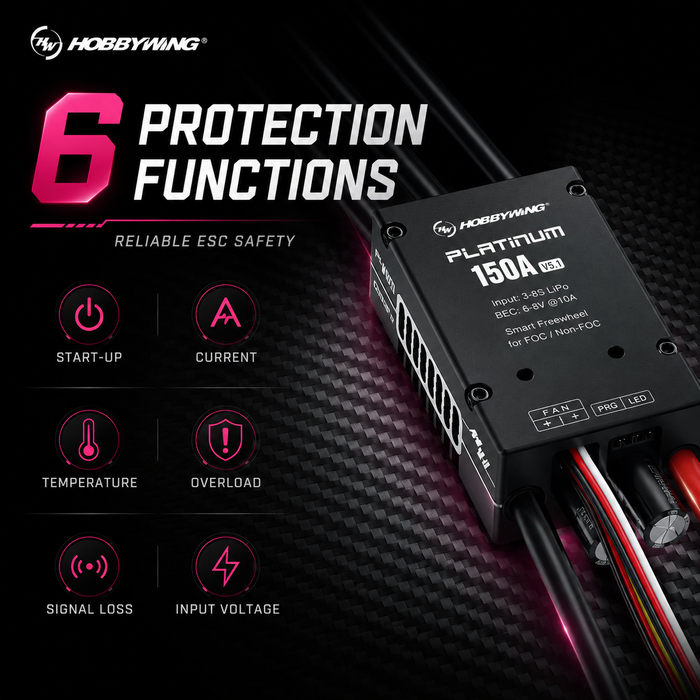 Hobbywing Platinum 150A V5.1 Brushless 3-8S ESC with 5-12V SBEC for 550 Helicopters & RC Aircraft