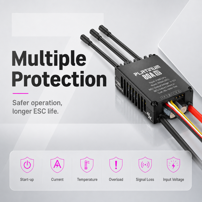 Hobbywing Platinum 80A V5 3-8S Brushless ESC with 5-12V SBEC for 450 RC Helicopters