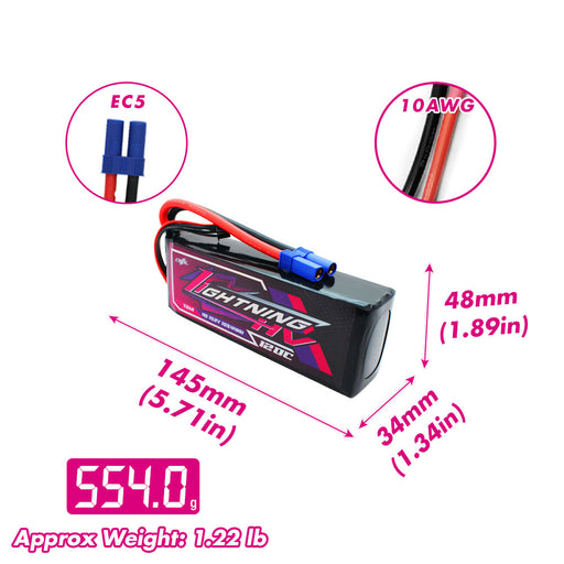 Size and weight overview of cnhl 7200mah 4s 120c lipo battery