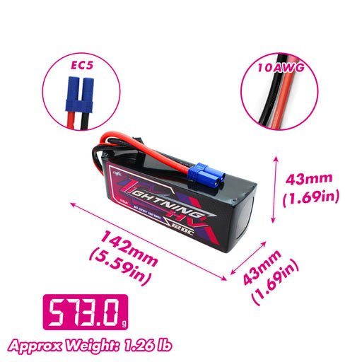 Size and weight overview of cnhl 4500mah 6s 120c lipo battery