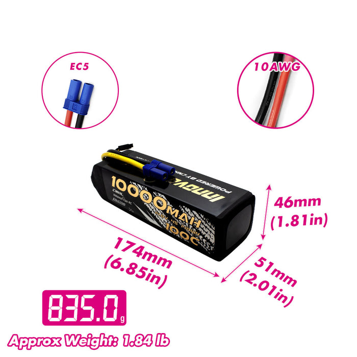 CNHL Innovation RC 10000mAh 14.8V 4S 100C Lipo batterij met EC5 stekker