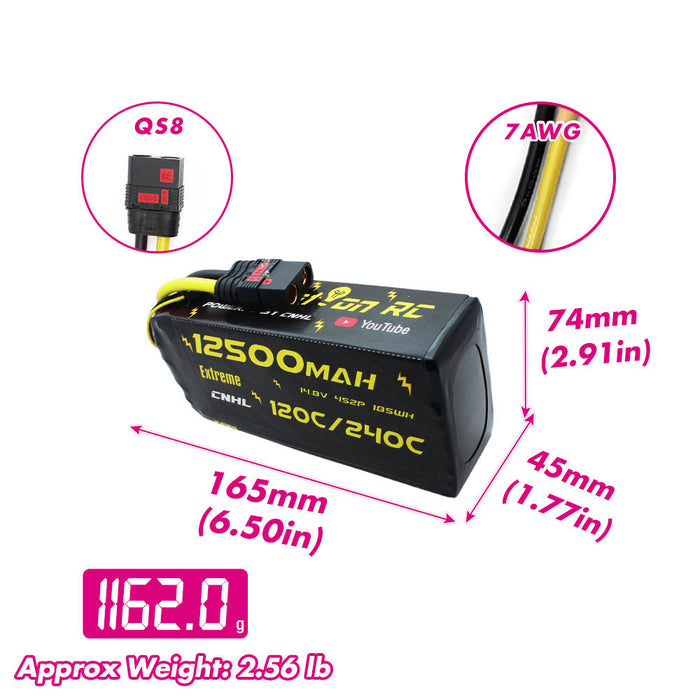 Size and weight overview of cnhl 12500mah 4s 120c lipo battery