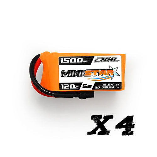 Combo Sale For US Warehouse 7/23