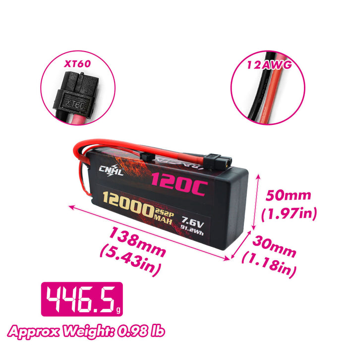 CNHL LiHV 4000mAh 7.6V 2S 120C HV Shorty Hard-CaSe Lipoバッテリー（EC3プラグ付き）