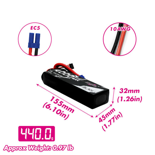 Line Racing 4s Battery 4s Lipo For RC Cars — ChinaHobbyLine