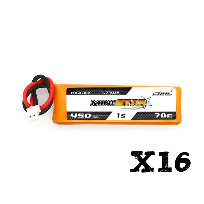 Combo Sale For US Warehouse 7/23