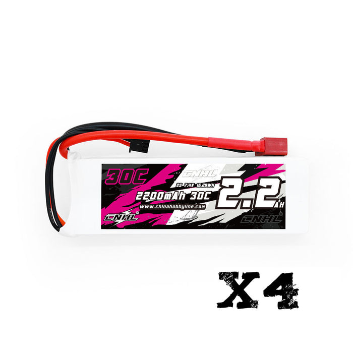 Combo Sale For UK Warehouse 7/23