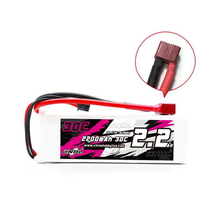 Blitzangebot für das UK-Lager 8/14