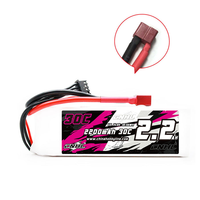 Flash Sale For UK Warehouse 6/21