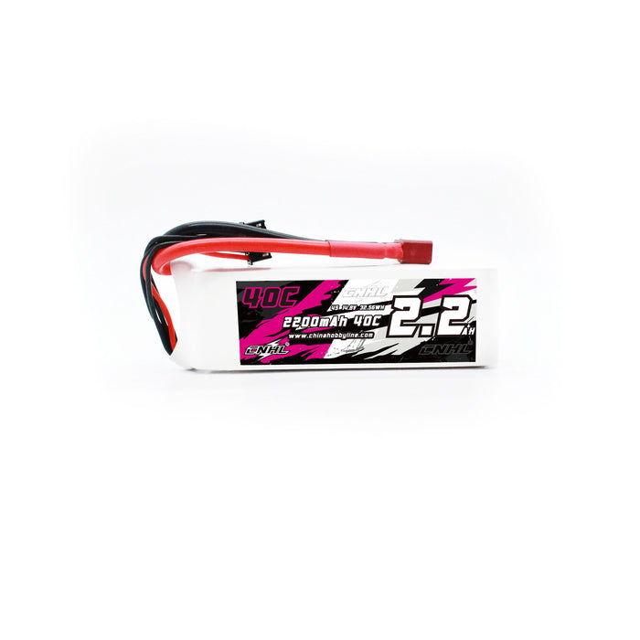 Flash Sale For UK Warehouse 7/28