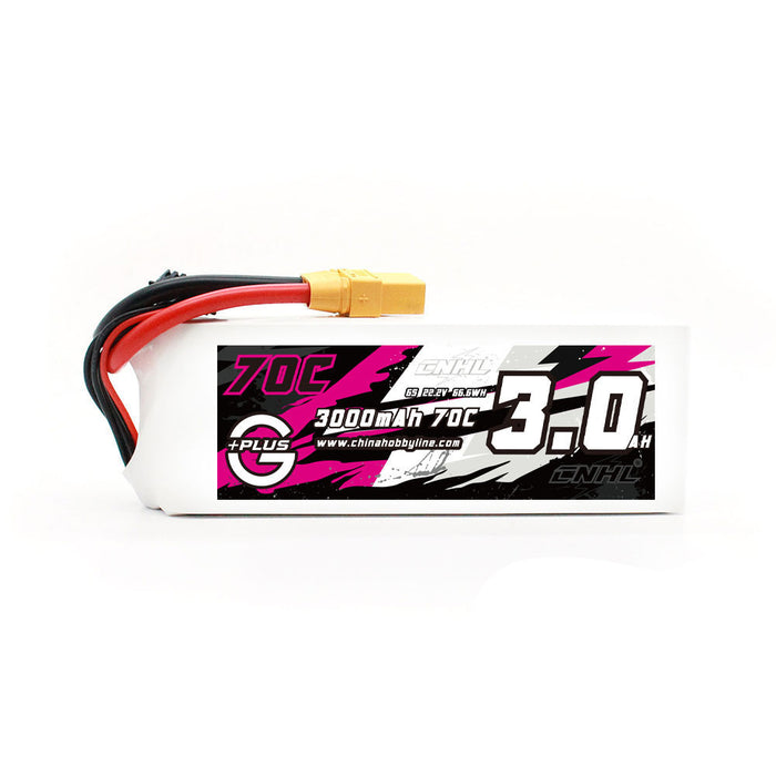 Flash Sale For UK Warehouse 7/9
