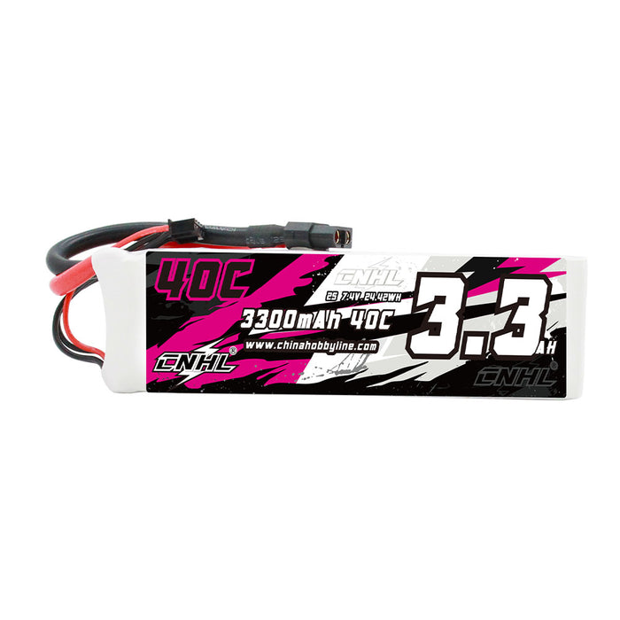 Flash Sale For UK Warehouse 6/21