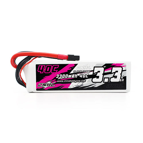 Flash Sale For US Warehouse 7/9