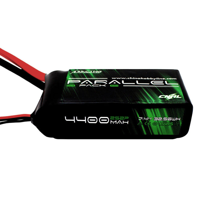 Flash Sale For EU Warehouse 7/16