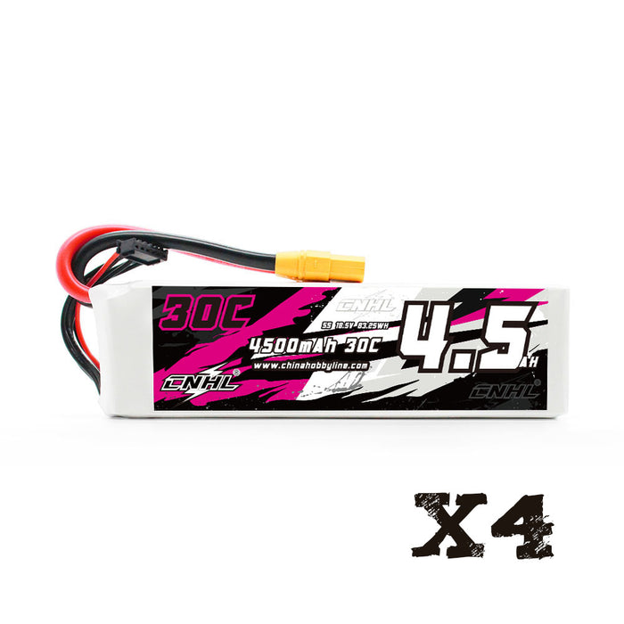 Combo Sale For US Warehouse 7/23