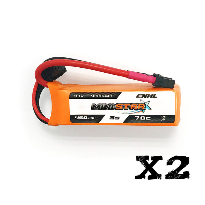 Flash Sale For EU Warehouse 6/21