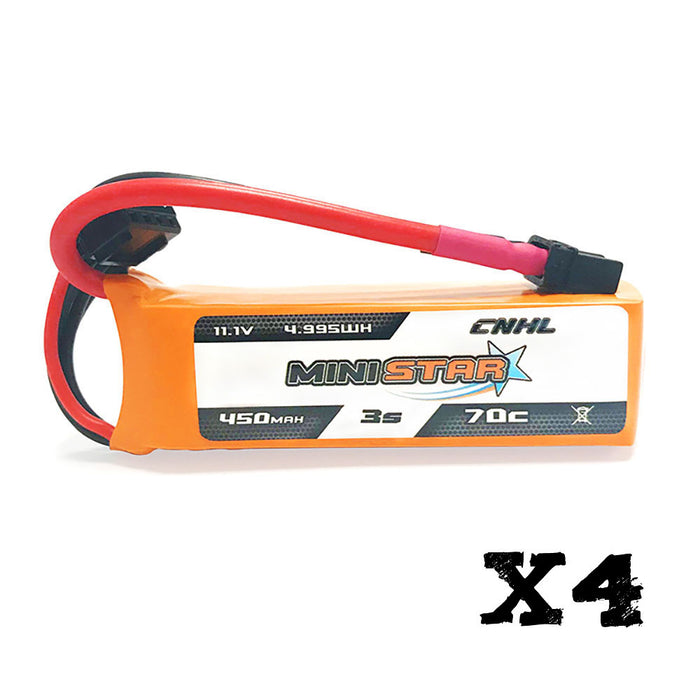 Combo Sale For US Warehouse 7/23