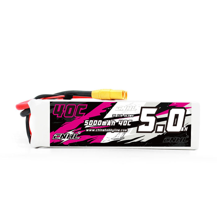 Flash Sale For US Warehouse 6/21