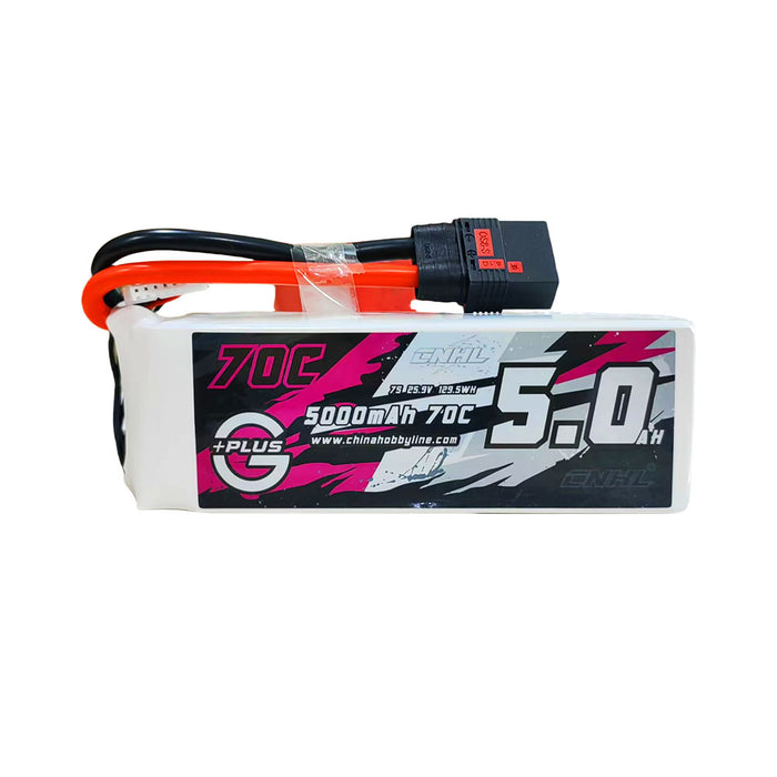 Flash Sale For EU Warehouse 7/27