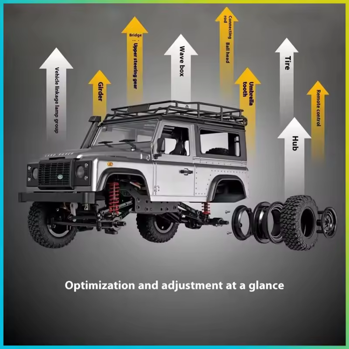 Defender Gears MNRC MN99S RC Crawler Car – 1/12 Land Rover Defender D90 4WD Off-Road ...