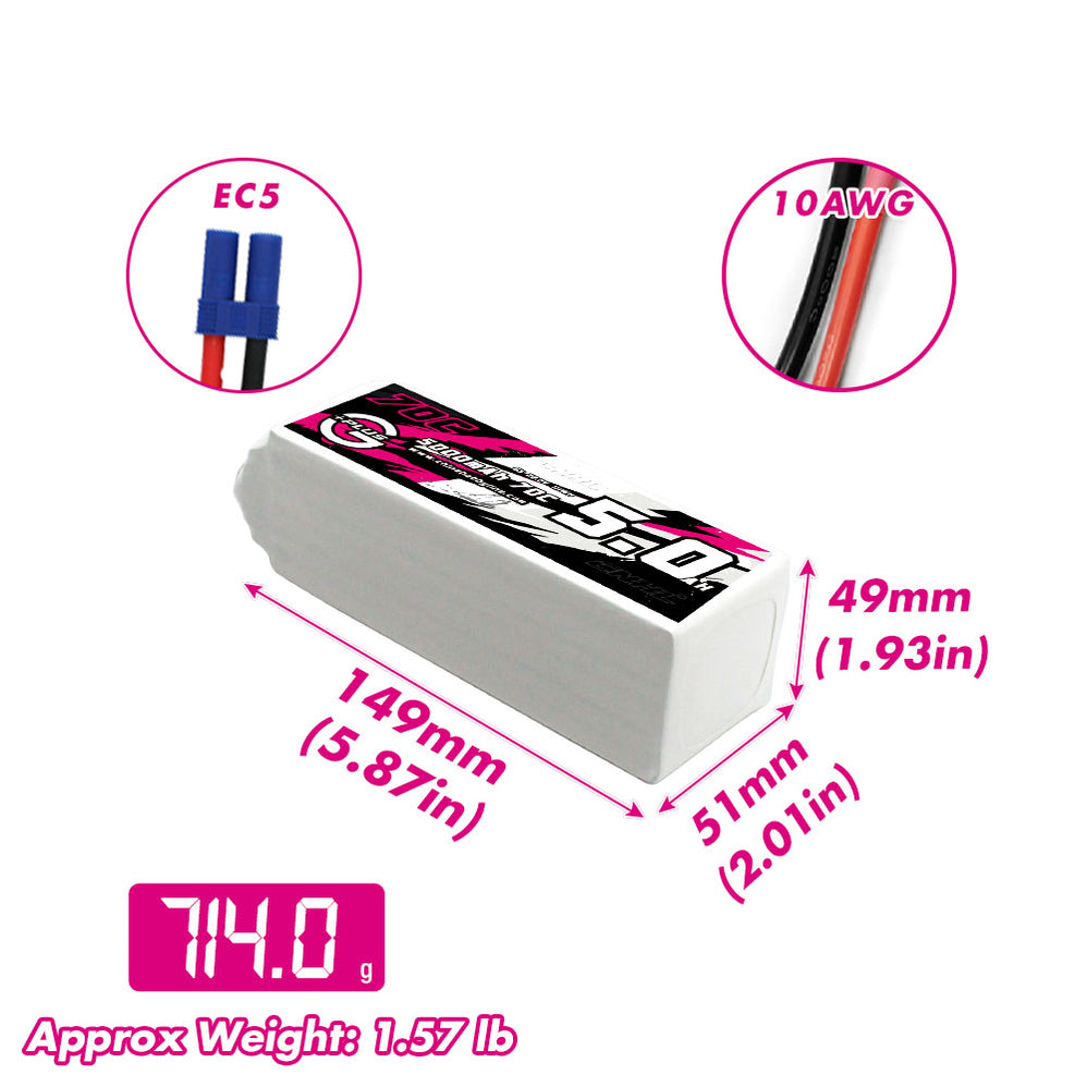 Battery Numbers Labeled RC Battery Numbers Explained: V, mAh, & C-Ratingy — ChinaHobbyLine