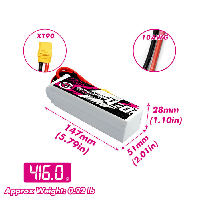 CNHL G + Plus 4000mAh 14.8V 4S 70C Lipoバッテリー（XT90プラグ付き）