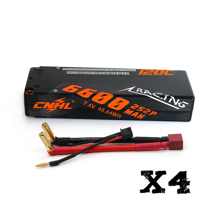 Combo Sale For US Warehouse 7/23