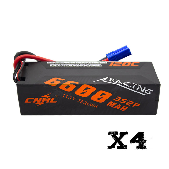 Combo Sale For UK Warehouse 7/23