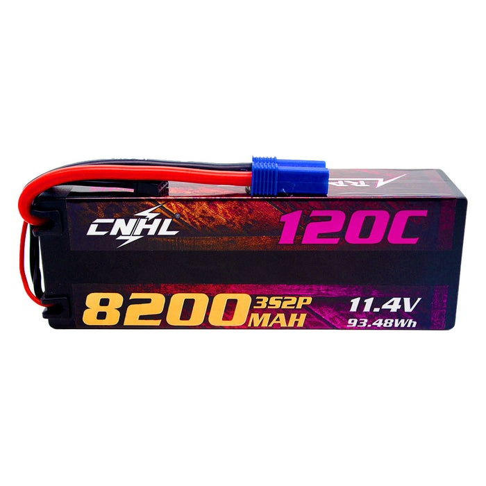 Blitzangebot für das UK-Lager 8/14