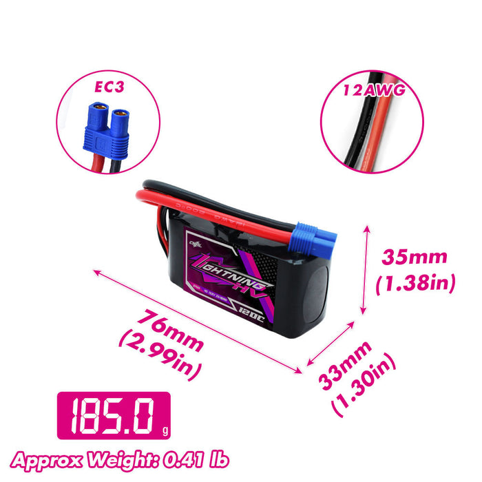 Size and weight overview of cnhl 2400mah 4s 120c lipo battery