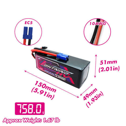 LiPo C Rating Explained: What 30C, 100C, and 130C Really Mean ChinaHobbyLine LiPo C Rating Explained: What 30C, 100C, and 130C Really Mean ChinaHobbyLine