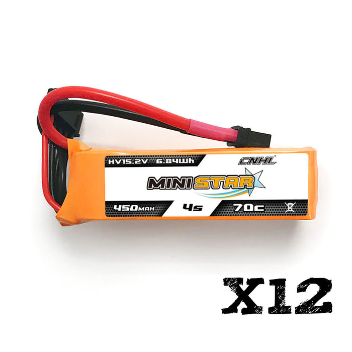 Combo Sale For UK Warehouse 7/23