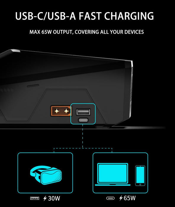 ToolkitRC Q6AC LiPo battery charger USB-C and USB-A fast charging ports up to 65W for laptop smartphone and devices