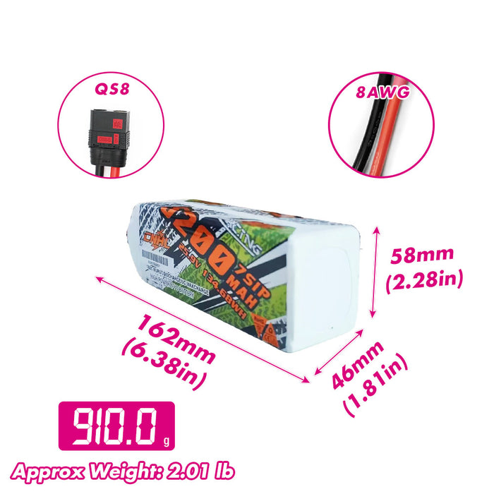 Batería Lipo CNHL Racing Series 5200mAh 22.2V 6S 90C con enchufe EC5 